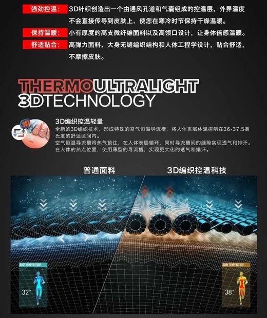 compressport运动 3D保暖 110长袖 3D Thermo 110g LS Tshirt 试穿不退换 商品图4