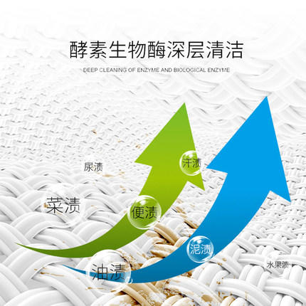 植物萃取酵素洗衣液机洗低泡香味持久杀螨除菌家用护理实惠瓶装4L 商品图1
