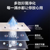 海尔（Haier）热水器JSQ31-16YTSVU1 商品缩略图13