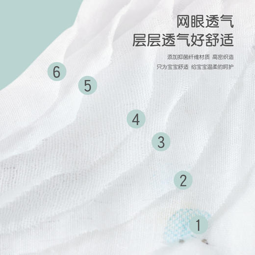 【AAA级抗Jun 呵护宝宝健康】儿童100%纯棉纱布浴巾盖毯新生儿初生儿童浴巾抱被宝宝包被 婴儿浴巾 商品图3