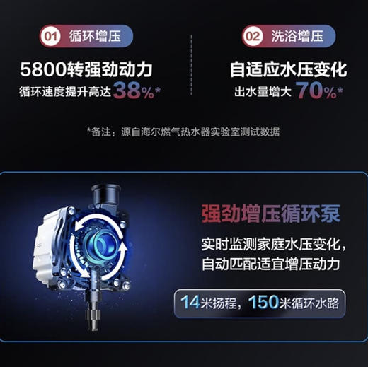 海尔（Haier）热水器JSQ31-16YTSVU1 商品图6