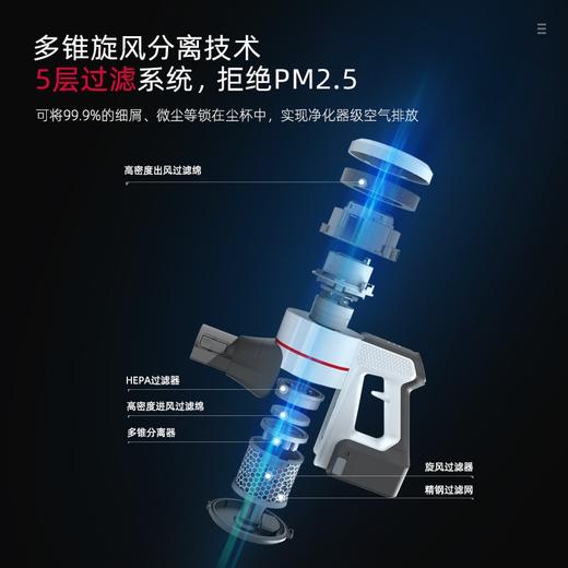 【木本除虫䓣 无线便捷】木本无线吸尘器 RV-802GB 大吸力家用小型手持大功率超 强静音除虫䓣吸尘机 商品图2