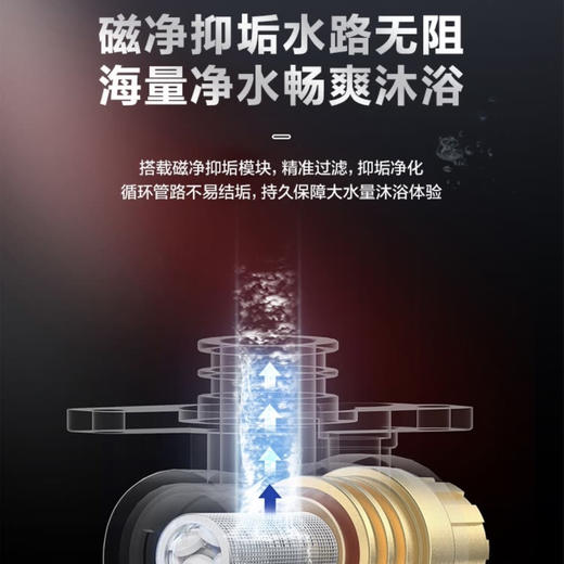 海尔（Haier）热水器JSQ31-16YTSVU1 商品图12