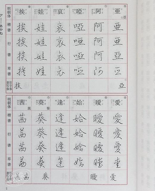 【中商原版】标准硬笔字典 修订新版 二玄社 日文原版 標準硬筆字典 改訂新版 商品图7