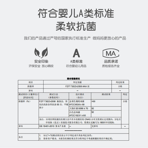 【AAA级抗Jun 呵护宝宝健康】儿童100%纯棉纱布浴巾盖毯新生儿初生儿童浴巾抱被宝宝包被 婴儿浴巾 商品图2