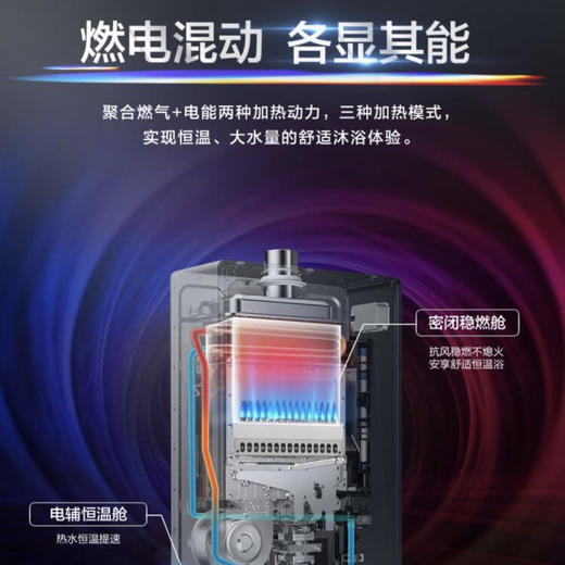 海尔（Haier）热水器JSQ31-16YTSVU1 商品图2