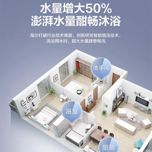 海尔（Haier）热水器JSQ34-18MAXBDU1 商品图8