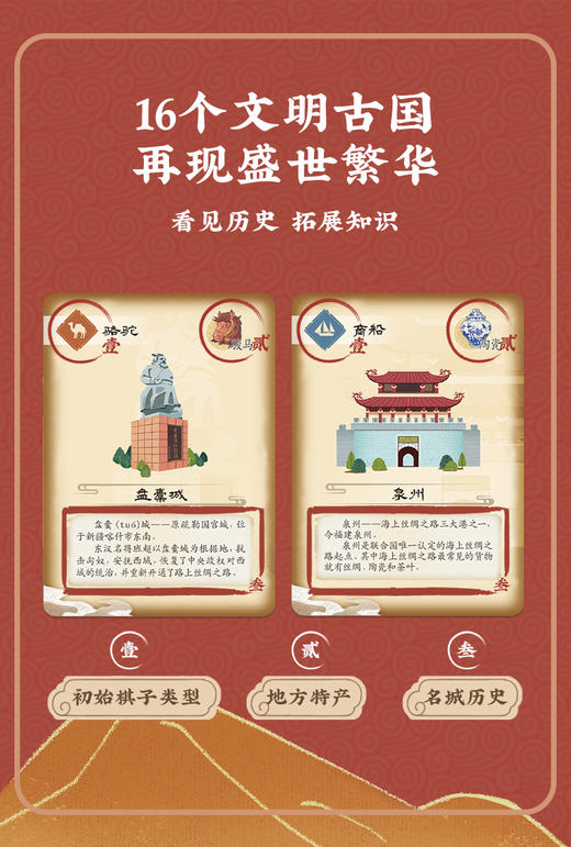 Yaofish 人文历史类桌游：千年丝路+大宋百商图（也是财商桌游） 商品图4