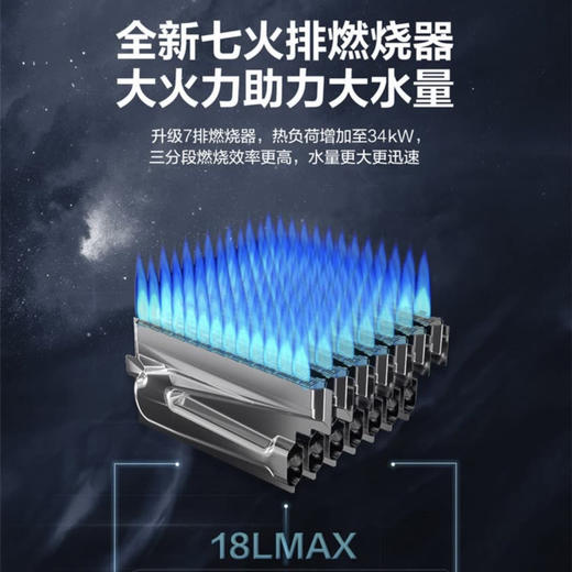 海尔（Haier）热水器JSQ34-18MAXBDU1 商品图4