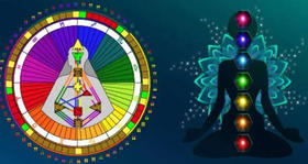 人类图 —— 合一文化节特别呈现