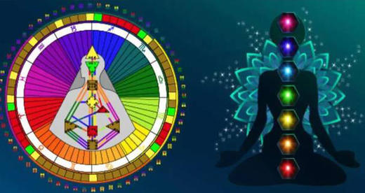 人类图 —— 合一文化节特别呈现 商品图0