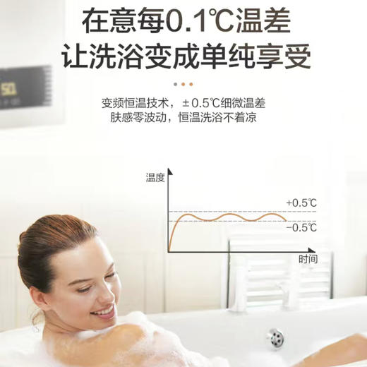 统帅（Leader）热水器JSQ25-13LK3BW（12T）（海尔出品） 商品图1