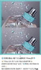 【白富美系列，限量礼盒】Tiffany & Co. Eau De Parfum香水套装 商品缩略图5