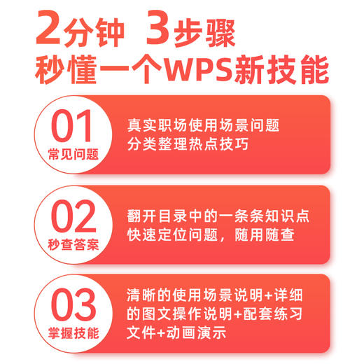 【秋叶图书】和秋叶一起学秒懂WPS：演示文稿+数据处理+文字处理（套装共3册） 商品图7