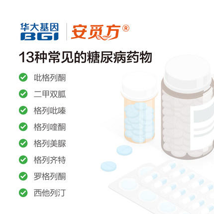 安觅方-糖尿病用药指导基因检测(13种药物) 商品图1