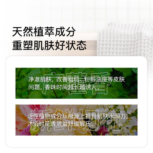 薇妮芮德国进口香氛全身留香久男女沐浴乳滋润补水保湿提亮天然植萃护肤养肤持续释放魅力女人香250ml 爱的泡泡 沐浴露 商品图3