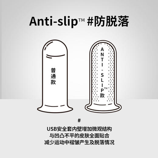 赤尾USB防滑避孕套体验装 商品图1