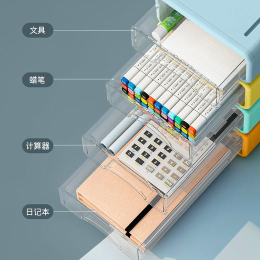 宿舍必备桌面收纳盒多功能杂物收纳筐家用置物架整理塑料收纳箱 商品图3