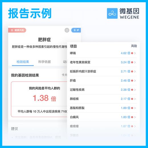微基因WeGene 全基因组测序 30亿碱基全检测 商品图2