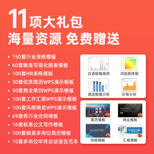 【秋叶图书】和秋叶一起学秒懂WPS：演示文稿+数据处理+文字处理（套装共3册） 商品图4