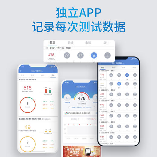 三诺糖护士手机尿酸检测仪家用血糖测试仪精准试纸测尿酸的仪器 商品图2