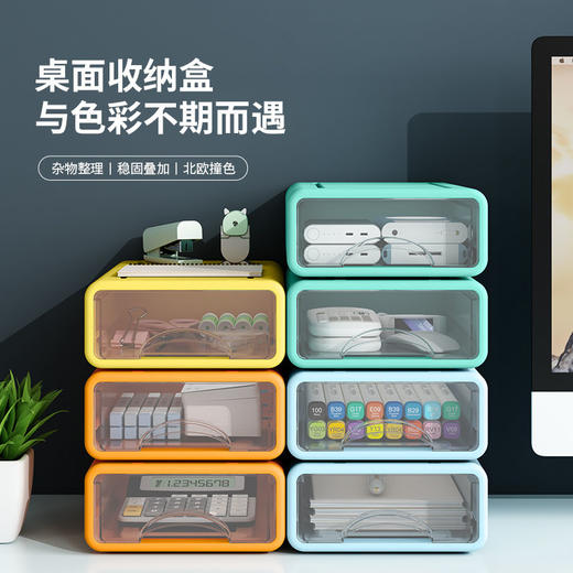 宿舍必备桌面收纳盒多功能杂物收纳筐家用置物架整理塑料收纳箱 商品图1