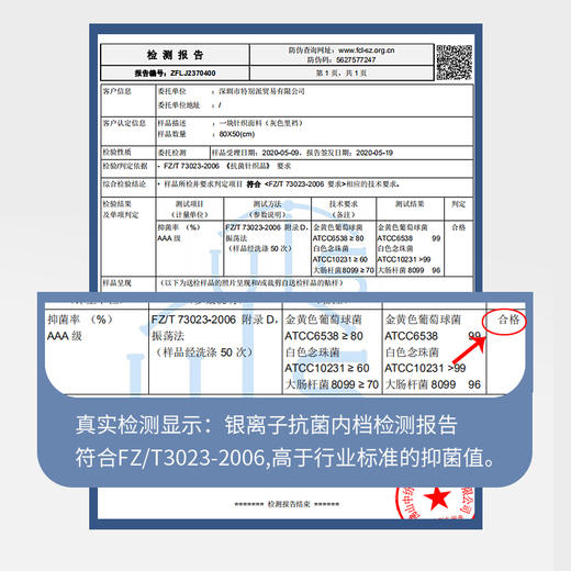 【负离子黑科技 颗粒按摩】 男士石墨烯按摩内裤  吸湿透气 轻薄柔软 3D立体大囊袋 平角四角裤 热卖 商品图3