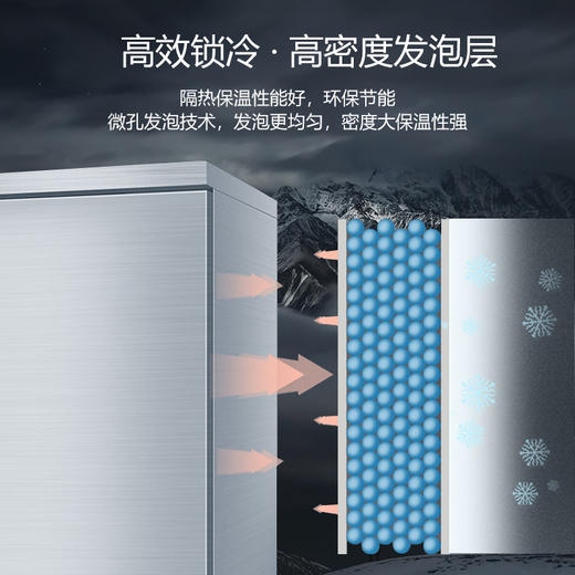 急速冷柜丨肉类丨烘焙半成品丨饺子包子保鲜 商品图3