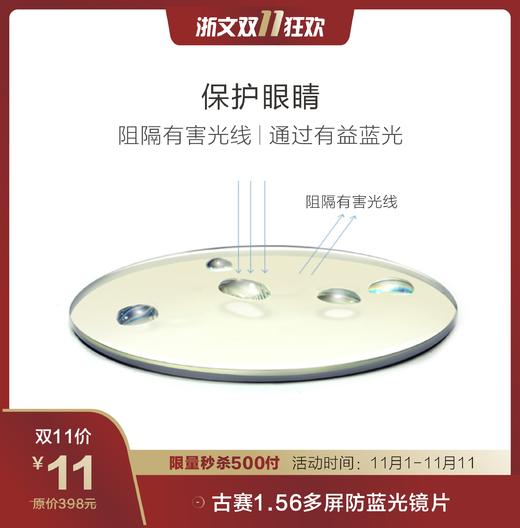 古赛1.56多屏防蓝光镜片 商品图0