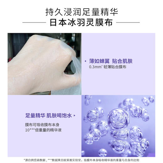 欧莱雅复颜玻尿酸水光充盈导入安瓶面膜补水保湿15片装211028 商品图4