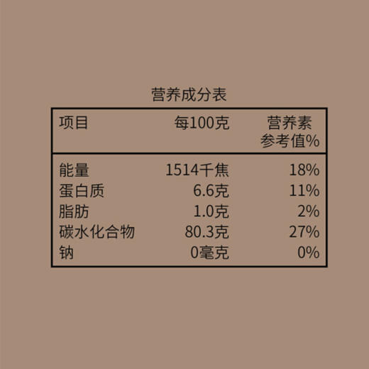 中粮初萃 泰国茉莉香米5kg 商品图5