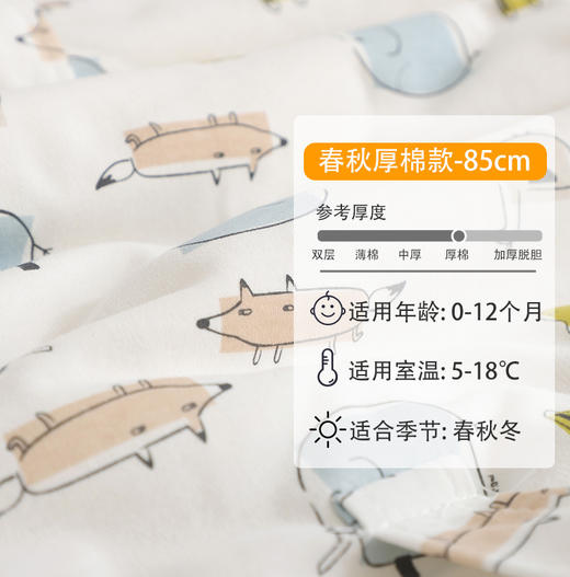 【暖暖的 像妈妈的怀抱】婴儿抱被针织棉秋冬初生儿襁褓毯加棉冬款宝宝用品产房小被子 商品图1