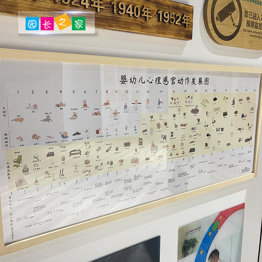 婴幼儿心理感官动作发展图 商品图3