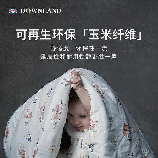 预售|Forest儿童泡泡被 140*220cm .潮快闪[福利品] 商品图0