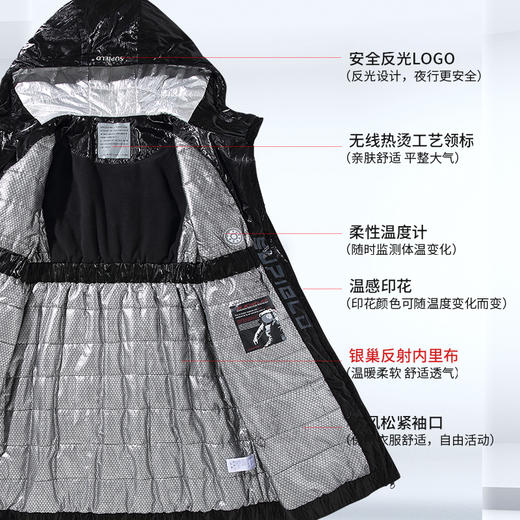 Supield素湃黑科技蓝奇热宇航气凝胶防寒保暖收腰长款风衣女P313 商品图2