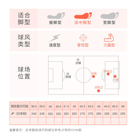 ADIDAS/阿迪达斯 PREDATOR FREAK .4 猎鹰入门级TF碎钉足球鞋FY6343 商品图1