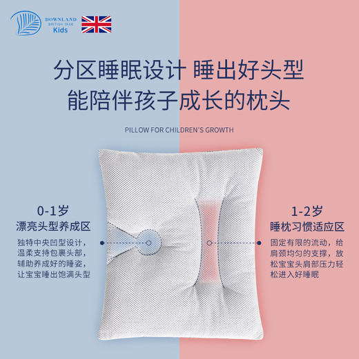 预售|DownlandClima微控温控汗婴童枕35*45cm [福利品] 商品图2