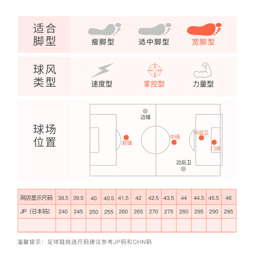 ADIDAS/阿迪达斯 COPA SENSE.3中端TF碎钉足球鞋FY6186 商品图1