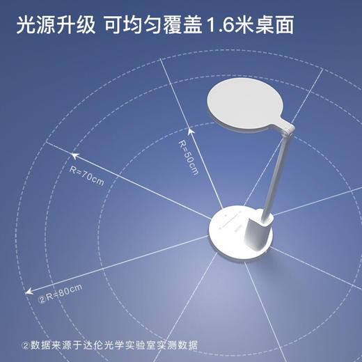 华为智选 达伦智能护眼台灯2AA级照度灯 商品图3