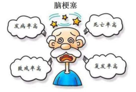 脑梗"祸根"找到了！提醒爱吃3种食物的人，小心血液粘如粥！ 