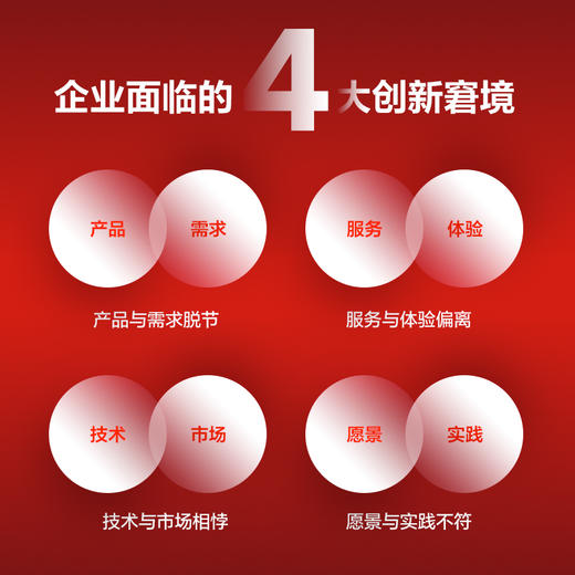 【签名版】突破创新窘境 用设计思维打造受欢迎的产品 商品图5