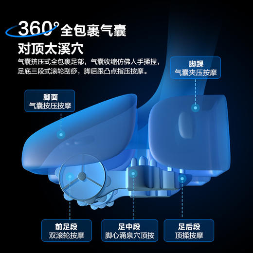 海尔（Haier）智能足部按摩器足疗机脚部足底脚底穴位多功能按摩仪脚步父母亲节生日送礼物W1 商品图3