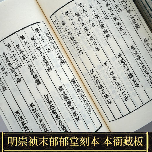 【崇贤藏珍】《忠义水浒全书》（4函32册）明崇祯郁郁堂刻本六衙藏板 商品图2
