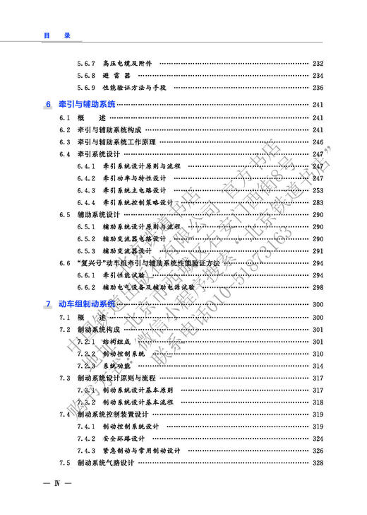 27782 高速铁路动车组 商品图4