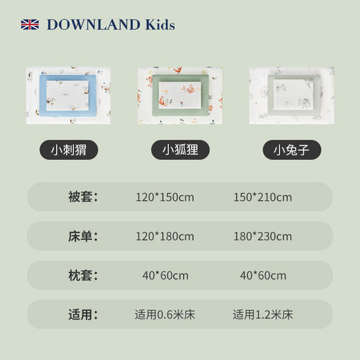 预售|Downland Forest儿童全棉三件套 150*210cm [福利品] 商品图3