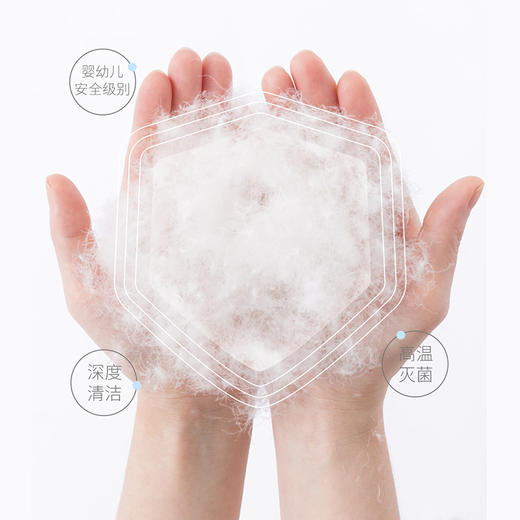 贝贝怡新生儿婴幼儿新年贺岁满月宝宝保暖羽绒连体衣冬哈衣214L501
 商品图3