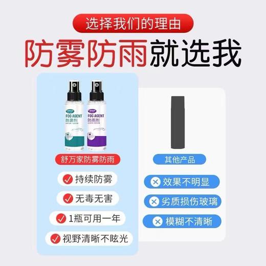【车主必备 买一送一 两瓶装】舒万家 纳米防雾剂+防雨剂 汽车玻璃挡风车窗 商品图5