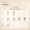 CPB肌肤之钥 光盈柔雾粉底液 商品缩略图1