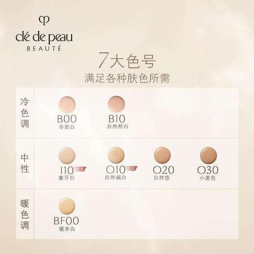 CPB肌肤之钥 光盈柔雾粉底液 商品图1