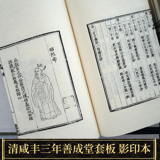 【崇贤藏珍】《三国志演义》（4函24册）清咸丰三年善成堂套板 商品图2